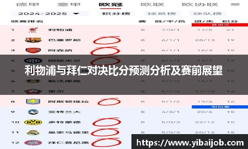 利物浦与拜仁对决比分预测分析及赛前展望